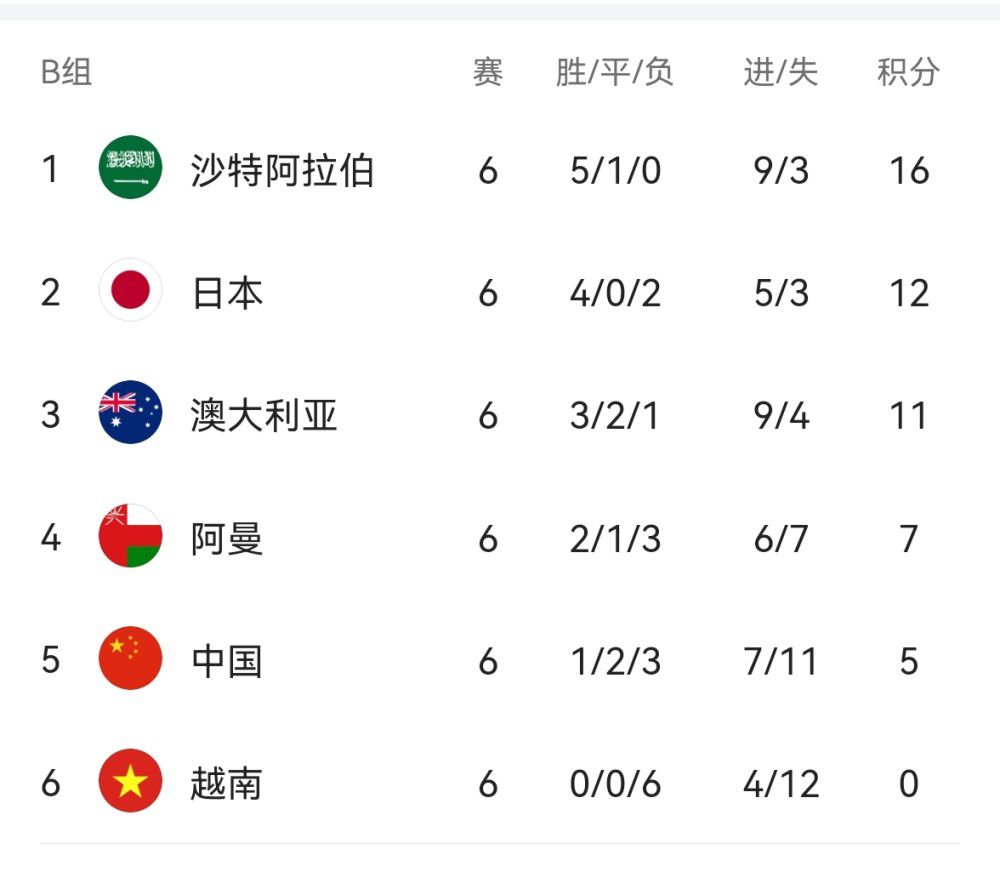 如果姆巴佩最终签约皇马，那么与巴黎的报价相比，姆巴佩将放弃相当多的钱。
